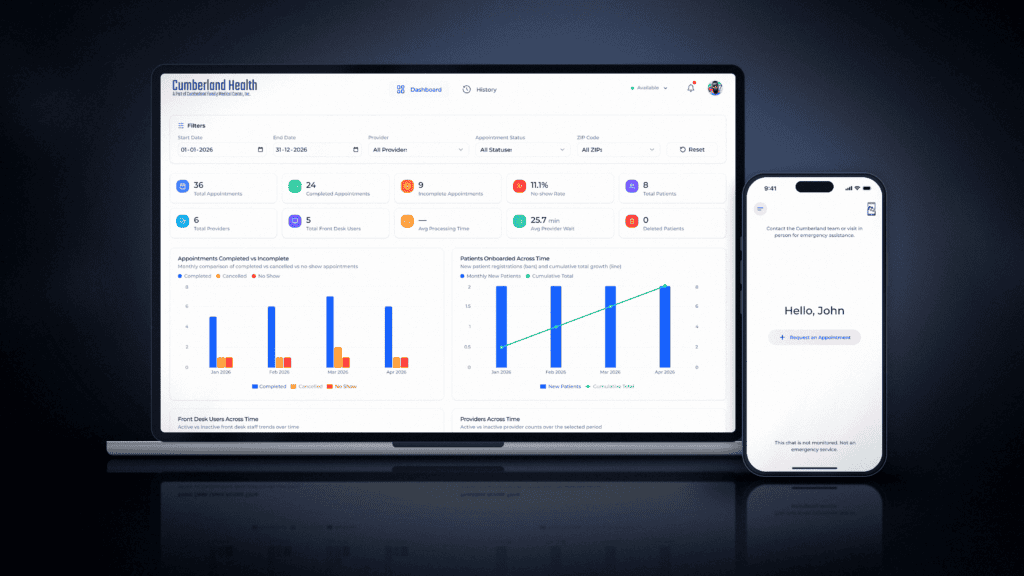cumberland Telehealth and Patient Engagement Platform